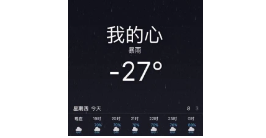 雅思口語寫作小技巧 | 解決連接詞匱乏