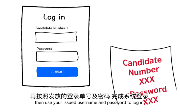 雅思機考應(yīng)該避開這些雷區(qū)?