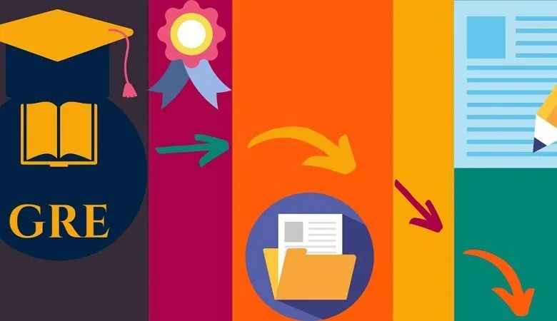 那些 GRE Verbal 160+的人是怎么復(fù)習(xí)的？