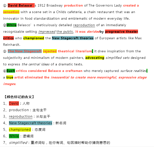 那些 GRE Verbal 160+的人是怎么復(fù)習(xí)的？