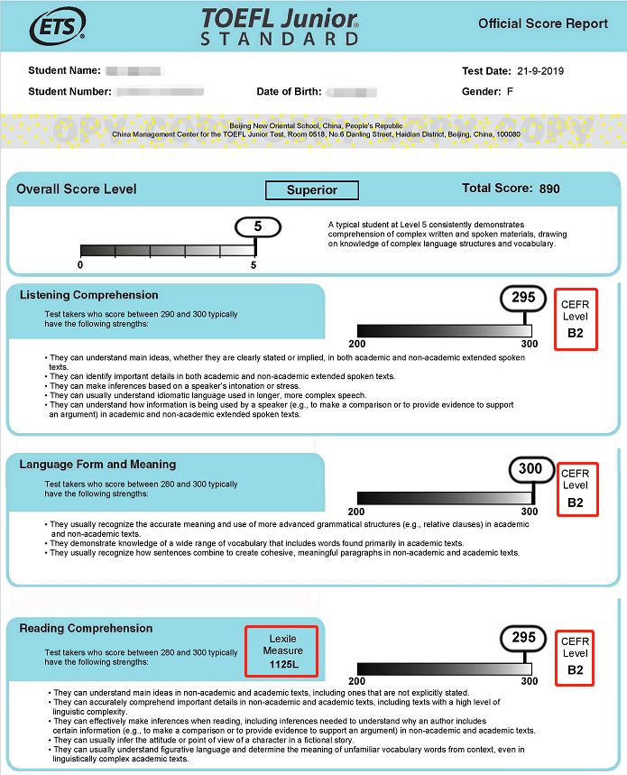 小托福成绩单怎么看？