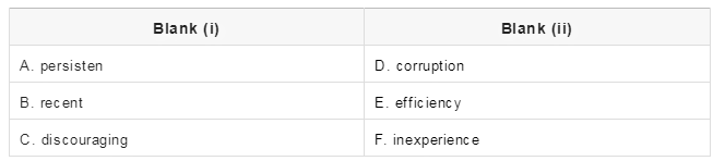你有沒有遇到?!被大部分同學忽視的GRE冷知識!