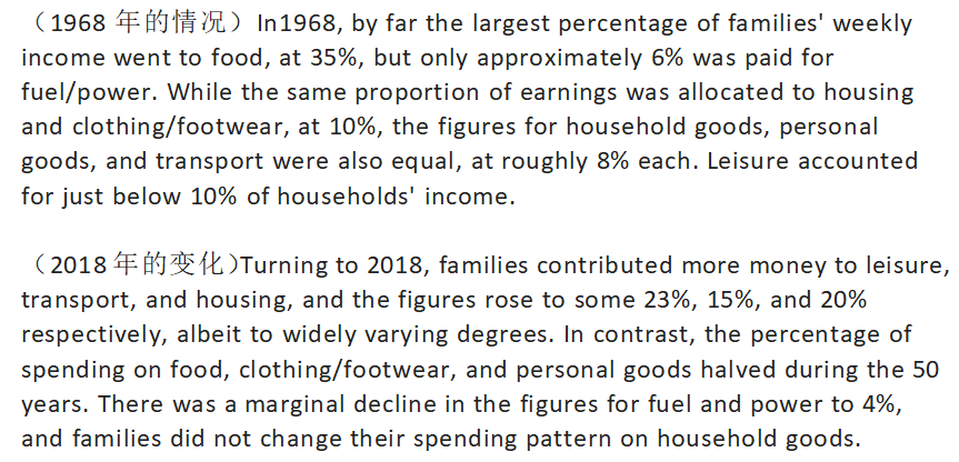 在备考雅思写作中，很多同学都更重视大作文，花了大量时间积累素材、背话题词、看机经，还学习范文。而小作文呢，就很少练习，写得也不熟练。  其实对于同学们来说，小作文更容易拿分！ 因为大作文积累很多话题素材，行文框架比较复杂，要组织和表达自己的观点、论据；而小作文要求客观地描述图表的内容，文章的框架结构也更固定，题型比较少，需要掌握的词汇量也更少，更容易把握住。另外，学会高效快速地完成小作文，还能为写大作文留出更多时间 。  今天就教你雅思小作文要怎么写 ~  了解题目  想要知道怎么写雅思小作文，就必须先了解图表类型和题目要求。  总的来说，小作文的图表类型包含以下七类：柱状图、曲线图、饼状图、表格、地图、流程图，还有混合图。  而题干一般会以这样的形式展现：  &ldquo;The chart/bar chart/pie chart/table/graph/diaram/map belows shows...&rdquo;  题目要求通常是：  &ldquo;Summarise the information by selecting and reporting the main features,and make comparisons where relevant.Write at least 150 words.&rdquo;  从以上要求中可以看出两个基本任务：  1.概括图表中的主要信息或趋势，以及描述重要数值，并做对比。  首先要进行选择，在图表内丰富的数据或内容中选择主要的、明显的特征，并对这些特征进行对比。  2.字数不少于150字。  字数少于150字会扣分，但字数也不宜过多，建议不要超过180字。因为字数比较少，所以建议大家在20分钟以内完成小作文。  学习小作文结构  了解完小作文的基本要求后，接下来要先学习小作文的框架结构。鉴于写作要求的字数和预留的时间有限，同学们要学会用清晰的结构精炼地完成小作文图片。  通常建议同学们用3段写小作文，包括1个开头段和2个主体段。  一、开头段  开头段的内容包括改写题干和一个简单的概述。  1.改写：使用替换表达，用1句话改写题干。  2.概述：概括图表或数据的主要趋势，并体现出对比；用1-2句话，呈现1-2个特征，不用包含具体数据。  举个例子，以下小作文题目来自剑桥雅思真题集，范文由新东方在线雅思的写作老师提供图片：  题目：（C17-T3-T1）  The chart belows gives information about how families in one country spent their weekly income in 1968 and in 2018.  范文：  （改写题干）The bar chart illustrates changes in the amount of money that families in a particular nation spent on eight different categories each week between 1968 and 2018.（概述）Overall,while people allocated much less of their income to food,expenditure on housing and leisure increased significantly.  同学们可以对比原题干和例句中改写的句子，学习改写题干的方式：  改写1：gives information&mdash;illustrates  改写2：weekly&mdash;each week  改写3：in 1986 and in 2018&mdash;between 1968 and 2018  改写4：in one country&mdash;in a particular nation  另外，还可以学习例句中的概述句是如何呈现出主要特征，并体现对比。  特征1：allocated much less of their income to food  特征2：expenditure on housing and leisure increased significantly  二、主体段  小作文主体段描述的内容是具体的主体对象、数值或时间、最小值和最大值，以及变化和趋势。此外，流程图需要按顺序描述生产或制作过程等。  建议同学们根据图表信息的特点将主体段分为两段，可以按主体对象分段，每段内描述一个或几个主体在不同时间的情况；也可以按时间分段，每段内描述同一时间段不同主体对象的情况。你要根据每个题目不同的特点来选择分类方式~  例如在上文的例题中，很明显有1986年和2018年两个时间作比较，即可按时间分类，下面来看看这篇范文的主体段：  学习替换表达  在熟悉了文章结构之后，同学们还要学习一些替换的词汇和表达方式，增加小作文词汇的丰富程度。下面掌柜给你总结了很多适用于小作文的句型和替换表达，快快收藏起来图片~  01改写题干  表示&ldquo;展示、阐述或反映&rdquo;：  illustrate,show,display,reflect  表达&ldquo;变化、趋势或不同&rdquo;：  change,trend,difference  表示限定的时间或范围：  from 1968 to 2018,between 1986 and 2018,during the period from 1968 to 2018  02表达趋势  上升趋势：  increase,rise,go up,ascend,soar,surge to,rocket,grow,jump,balloon,mushroom,an increasing/increment/upward trend  下降趋势：&zwj;&zwj;&zwj;&zwj;&zwj;  decrease,decline,drop,sink,fall,slide,go down,descend reduce,plummet,a decreasing/downward trend  维持平稳：  stay/remain+still/unchanged/constant/stable/steady,level off at,stabilize at,reach a plateau at,remain stable/steady at,hover at  表示&ldquo;急剧地；突然地&rdquo;：  sharply,steeply,dramatically,drastically,suddenly  表示&ldquo;显著地；快速地&rdquo;：  considerably,significantly,noticeably,remarkably,rapidly  表示&ldquo;稳步地；逐渐地&rdquo;：  steadily,moderately,gradually,smoothly  表示&ldquo;轻微地；缓慢地&rdquo;：  slightly,slowly,mildly,moderately  03表达最值  到达最高点：  peak at,reach/hit the peak of,reach/hit the highest point at  到达最低点：  reach the bottom at,fall to its lowest point at  04表达流程顺序  表达&ldquo;阶段、步骤&rdquo;的名词：  stage,step,procedure  表达流程起初步骤：  At the first/initial stage,At the beginning,During the initial phase,...is the first step,The process begins with...,Initially  表达流程中间步骤：  The second step is...,The next/following step is...,In the next step,Then,After that  表达流程末尾步骤：  The last step is...,Entering the final phase...,Eventually,Finally,Lastly  04表达地图中位置和变化  表达位置：  be located in,lies in,be sited,be situated,location,position,site  表达方位：  in the southwest,to the north,at the top of the hill,by the river,off the road,next to,close to,near,far away from,to the right of  表达&ldquo;扩大了&rdquo;：  be extended,be enlarged,increase,become larger/wider  表达&ldquo;缩小了&rdquo;：  be reduced,decline,decrease,become smaller/narrower  表达&ldquo;把...连接起来&rdquo;：  link,connect,lead to,go to,have access to  表达&ldquo;被取代&rdquo;：  A is replaced/substituted by B;B is occupying the central area where A stood;A has gone and in its place is B;where A stood there is now B  握上文中的这些方法，对同学们提高雅思小作文的写作水平有很大的帮助呢，赶快收藏起来吧！