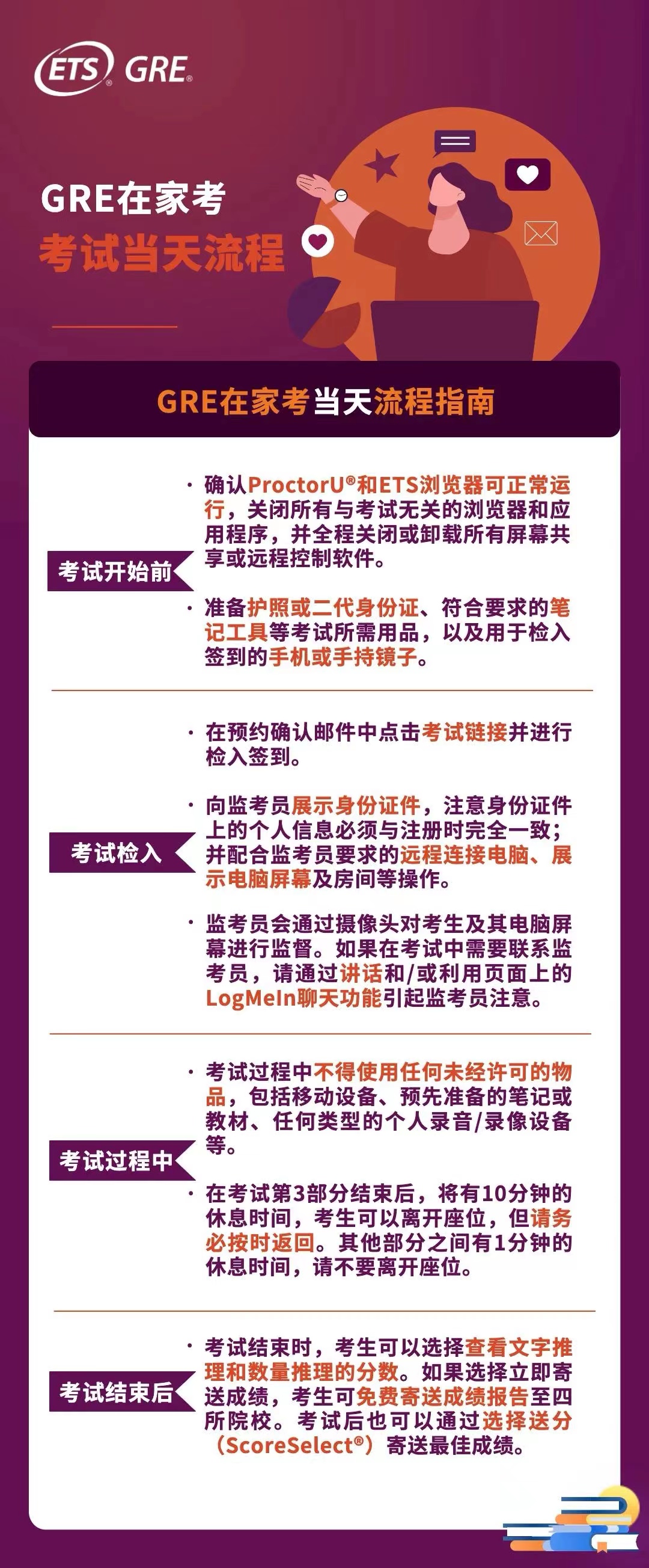 GRE家考流程,收藏就對了!