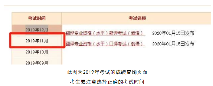 注意了!2022上半年全國(guó)CATTI1—3級(jí)成績(jī)公布!
