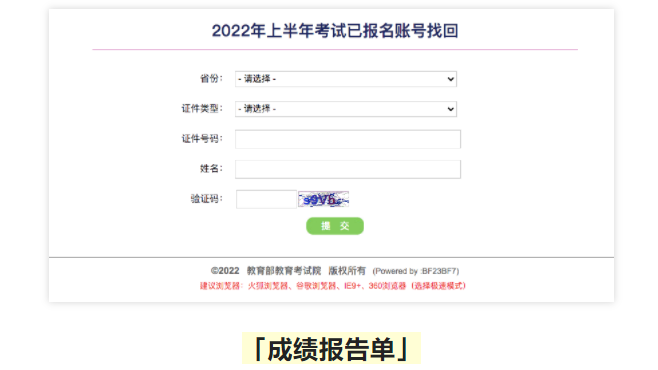 英語四六級考試