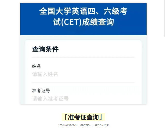英語四六級考試