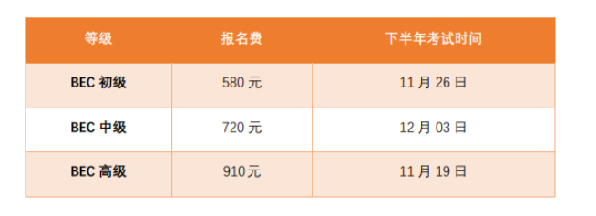 【通知】2022下半年BEC考試報(bào)名時(shí)間已定!