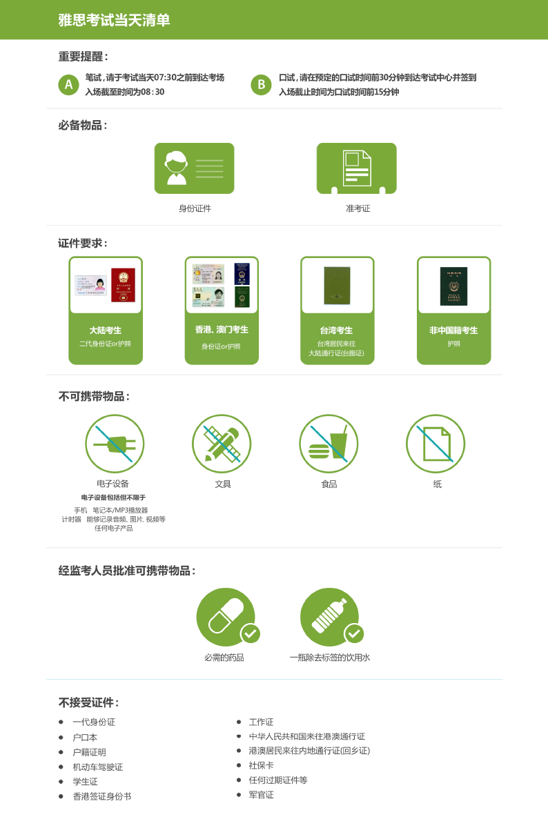 雅思考試流程