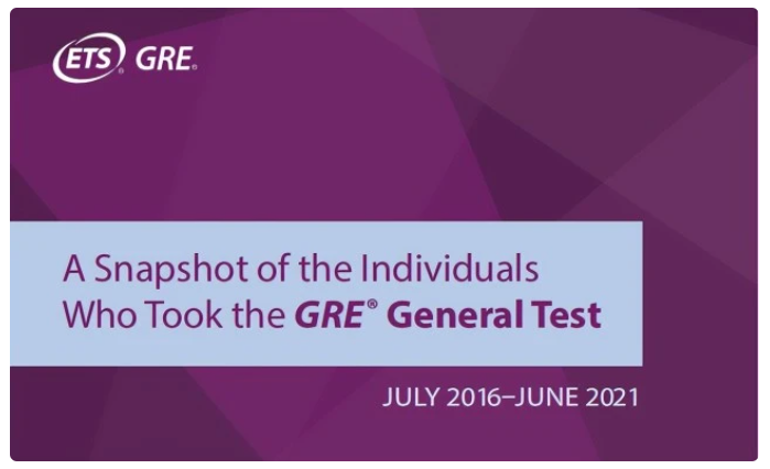 GRE官方年度考试报告出炉！全球GRE考生人数、考试平均分、研究生专业比例等数据全面呈现。