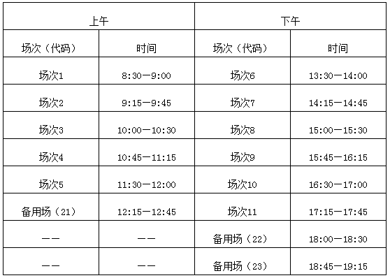江西省2022年下半年全國大學(xué)英語四、六級(jí)考試報(bào)名工作的通知