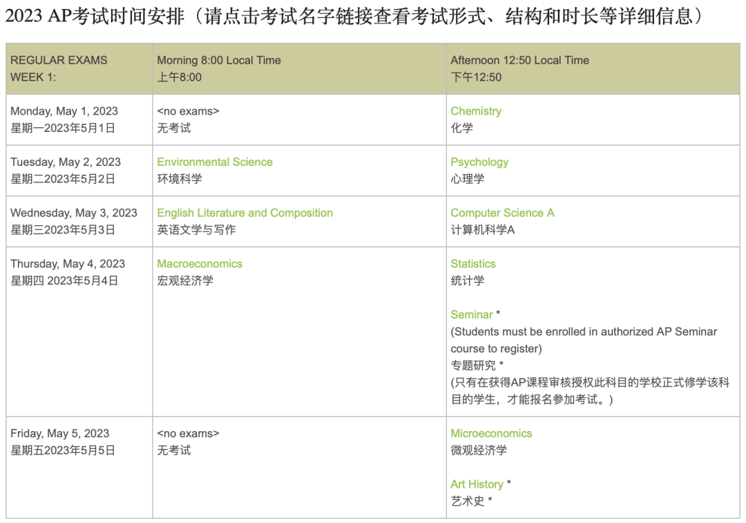 @AP考生 2023年大陆AP报考指南与常见问题
