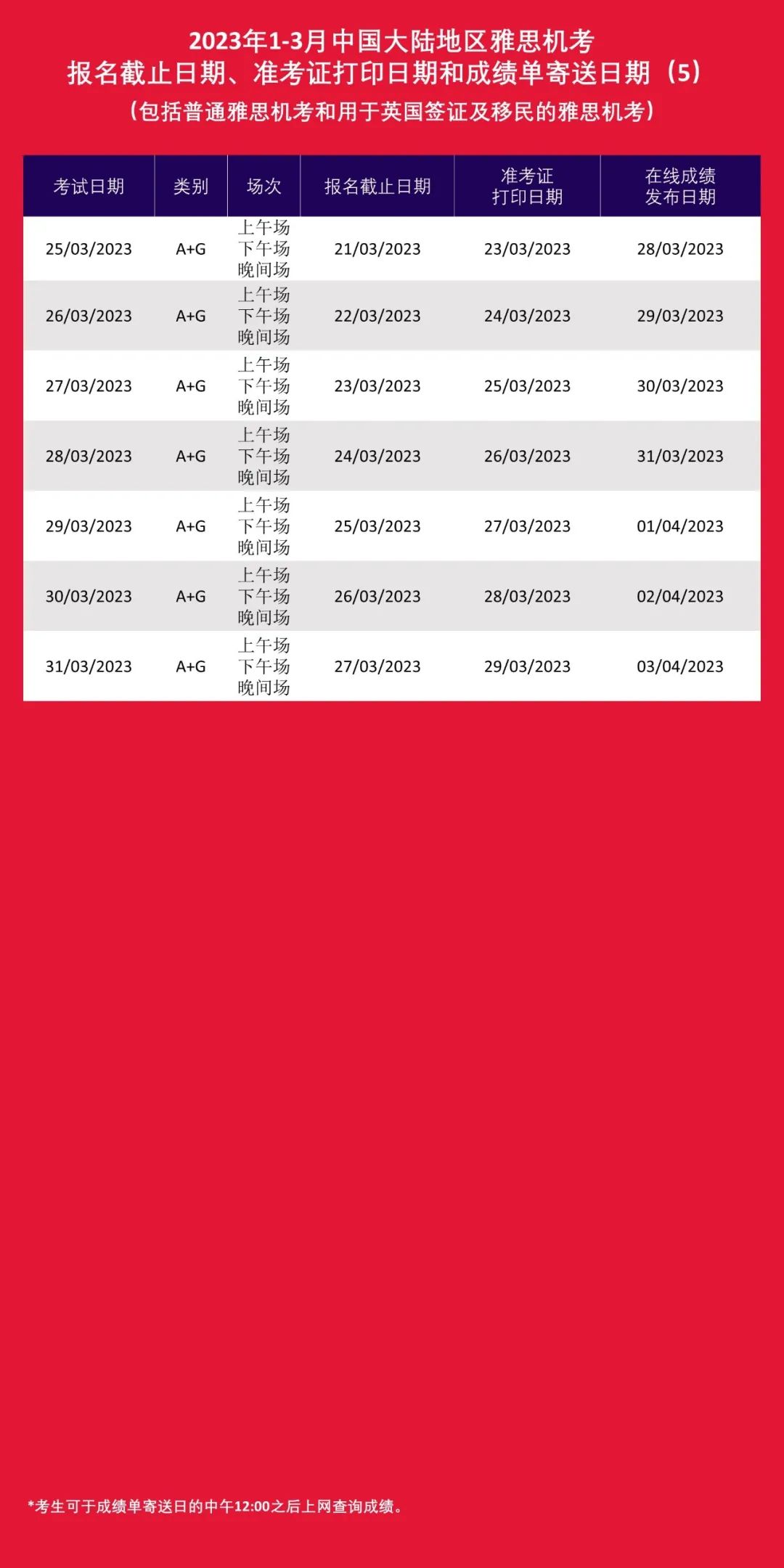 2023年雅思考位來啦！快來搶“位”吧