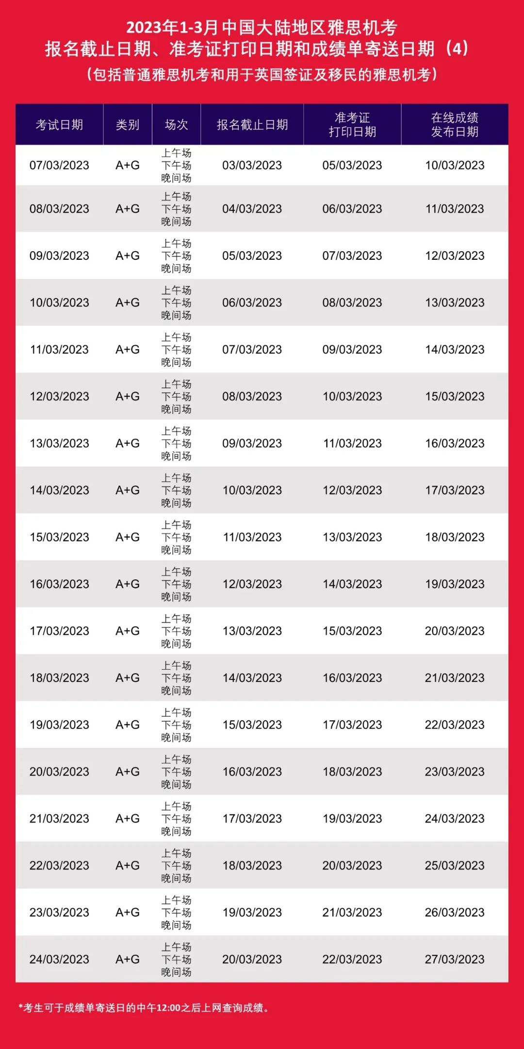 2023年雅思考位來啦！快來搶“位”吧