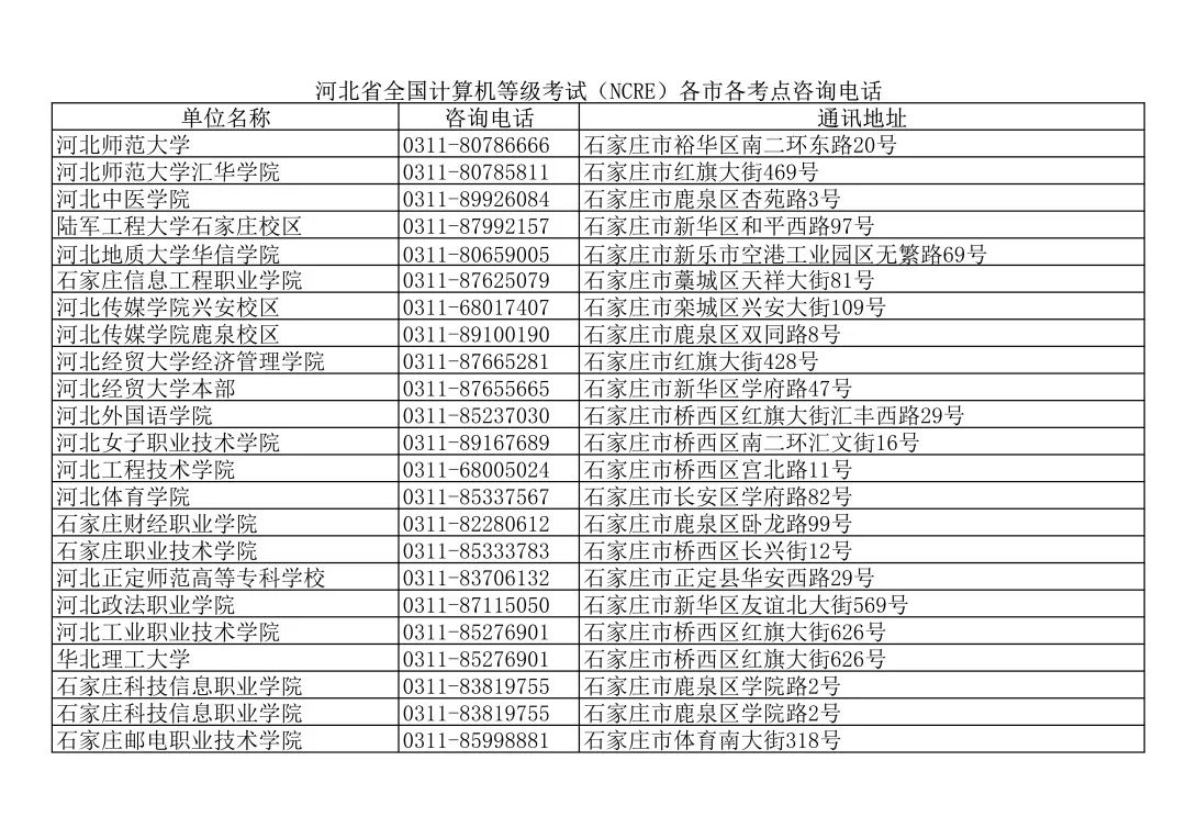 速看!2022年下半年河北全國大學(xué)英語四、六級(jí)考試報(bào)名
