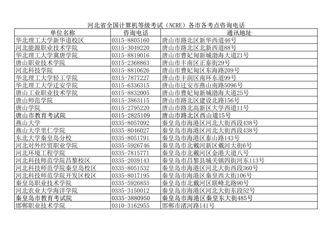 速看!2022年下半年河北全國大學(xué)英語四、六級(jí)考試報(bào)名