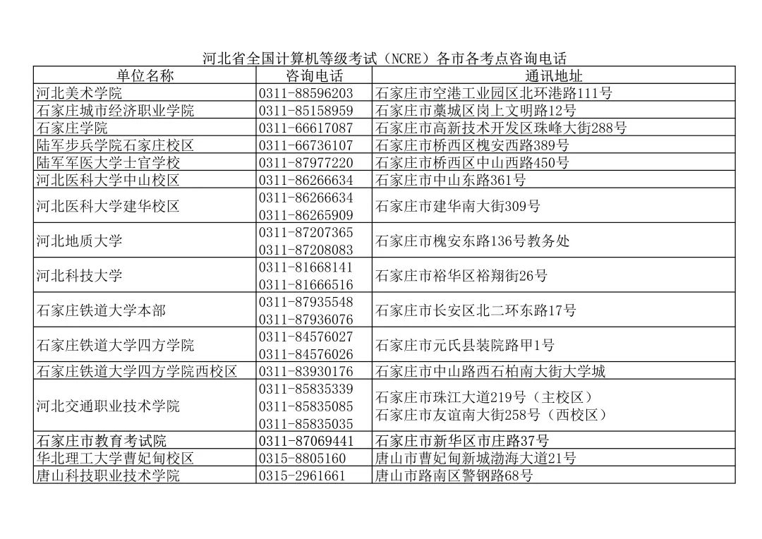速看!2022年下半年河北全國大學(xué)英語四、六級(jí)考試報(bào)名