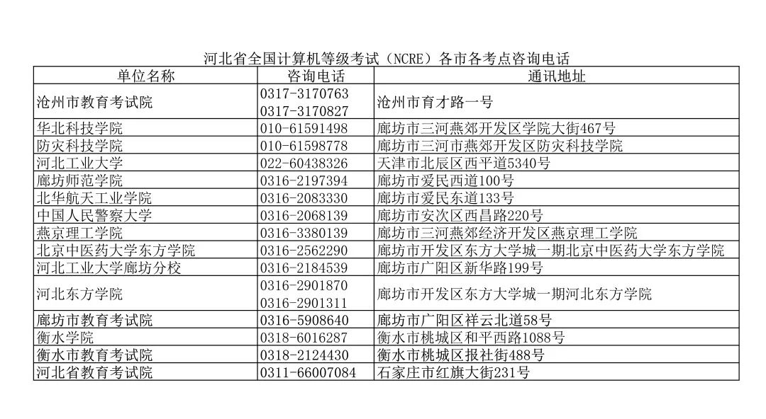 速看!2022年下半年河北全國大學(xué)英語四、六級(jí)考試報(bào)名