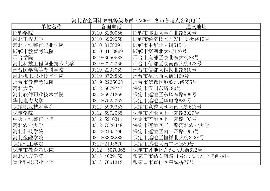 速看!2022年下半年河北全國大學(xué)英語四、六級(jí)考試報(bào)名