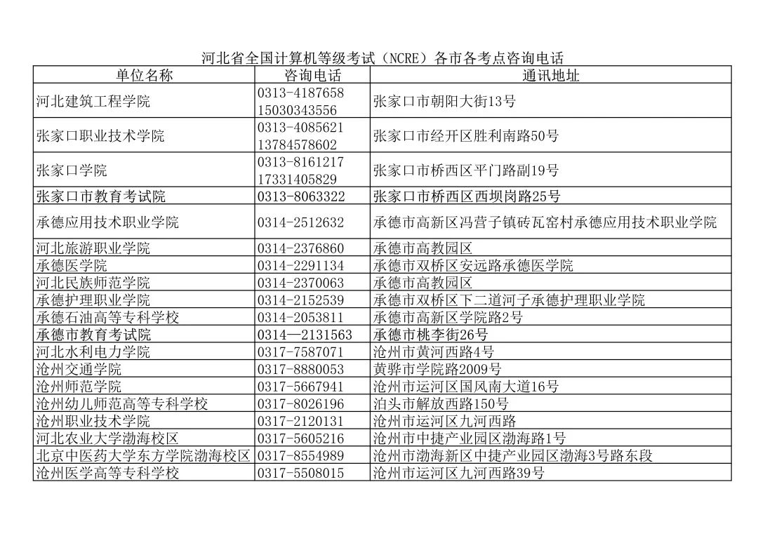 速看!2022年下半年河北全國大學(xué)英語四、六級(jí)考試報(bào)名