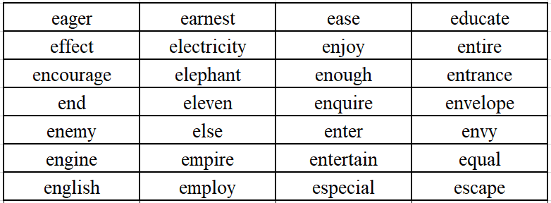 托福口语26分考生的爱用词,居然这么简单?!