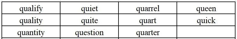 托福口语26分考生的爱用词,居然这么简单?!