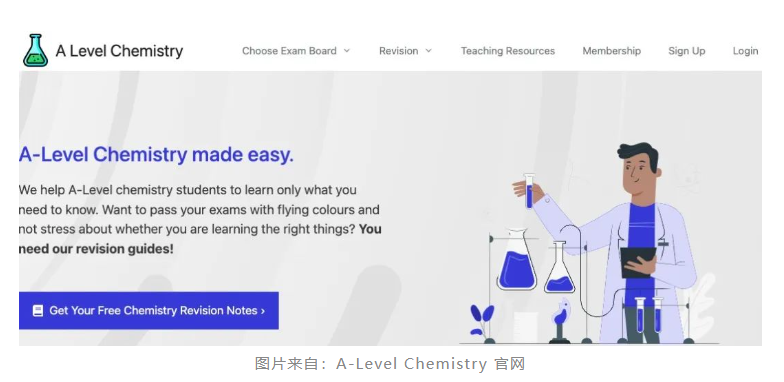 看完記得收藏！A-Level&GCSE學(xué)習(xí)網(wǎng)站及APP分享！