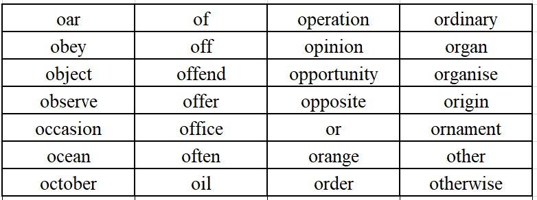 托福口语26分考生的爱用词,居然这么简单?!