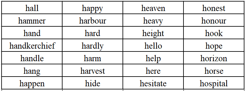 托福口语26分考生的爱用词,居然这么简单?!