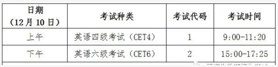 青海:2022年全國(guó)大學(xué)英語四、六級(jí)考試報(bào)名通告!