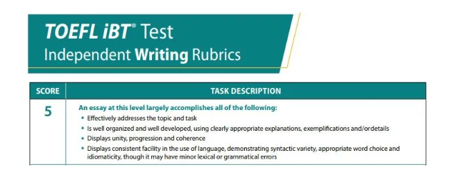托福写作满分范文来了，看完知道差距在哪了吗?