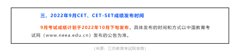 定了!2022年9月四六級成績查詢時間,就在下周